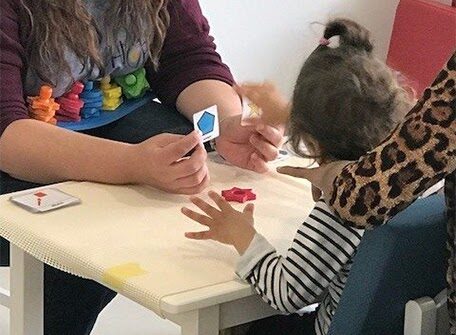 Visual Perception Difficulties in Children