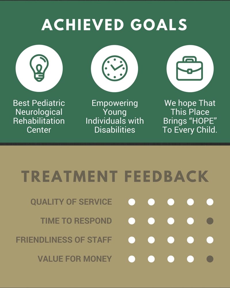 How-Does-Oromotor-Skills-Help-Children