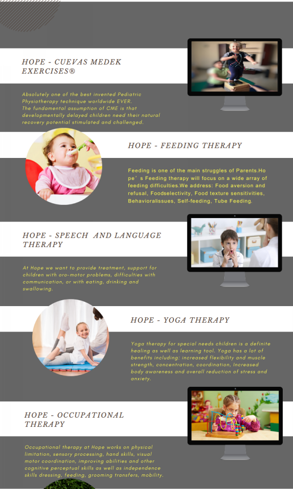 Hope-Abilitation-Medical