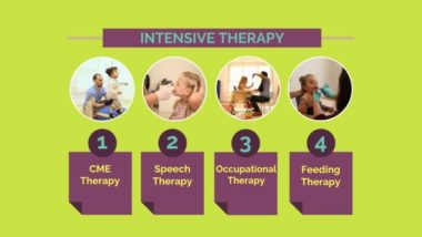 Intensive Therapy | Hope AMC